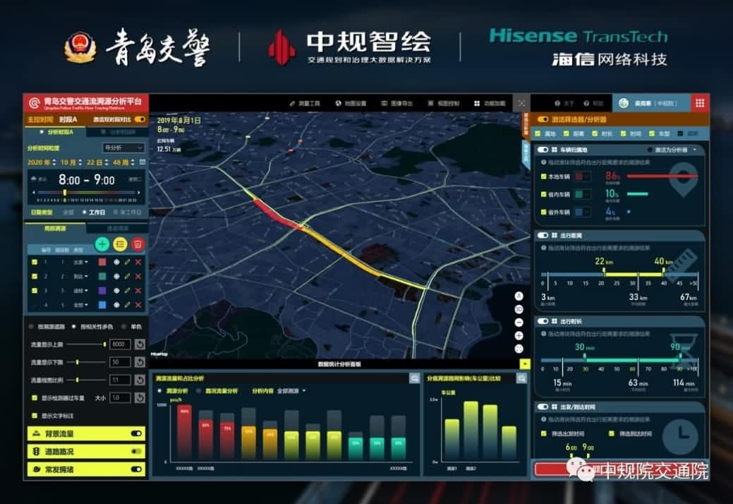 溯源车迹，智慧警勤——K8凯发官网位置大数据助力青岛交警交通流溯源平台建设